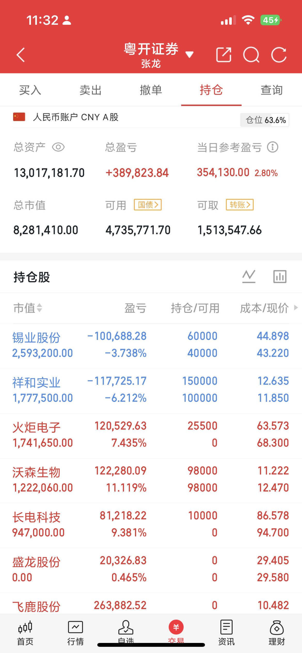 全球封测行业步入千亿美金周期，先进封装成为芯片性能核心关键，广发半导体设备ETF