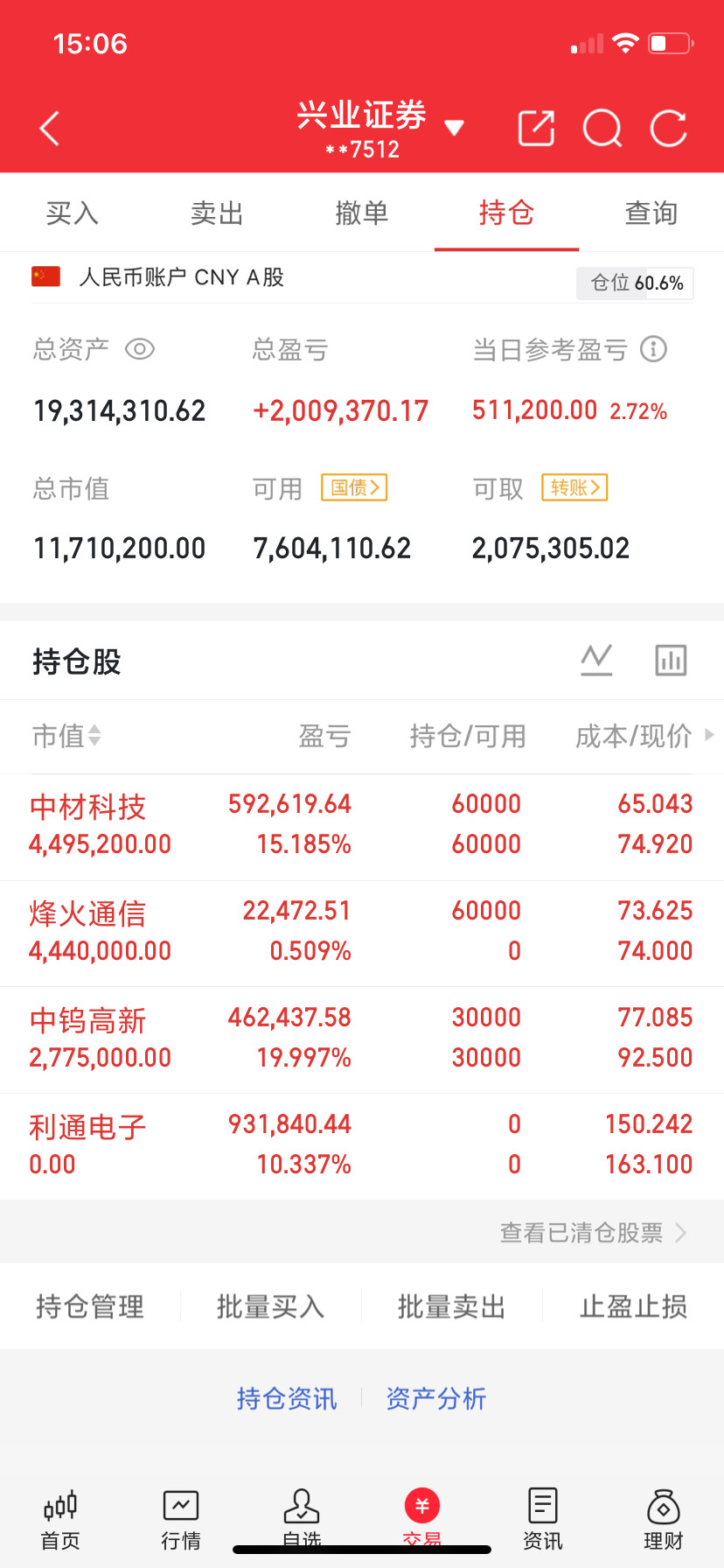刚追高AI硬件的，今晚直接睡不着！监管连夜出手，暴涨249%的长盈通停牌核查，明