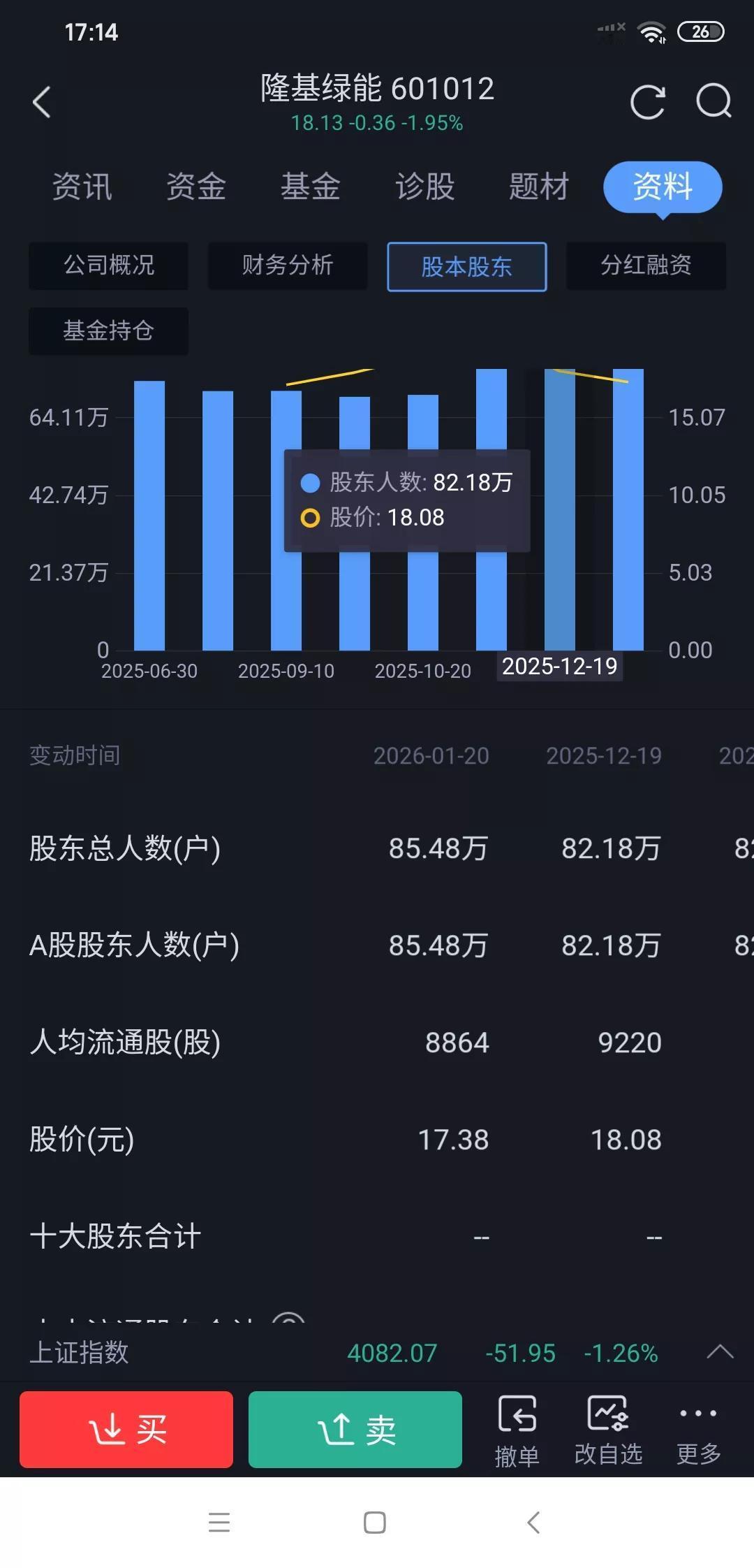 隆基绿能价值可期，春晚机器人引爆能源新风口！2026春晚机器人惊艳亮相，背后离