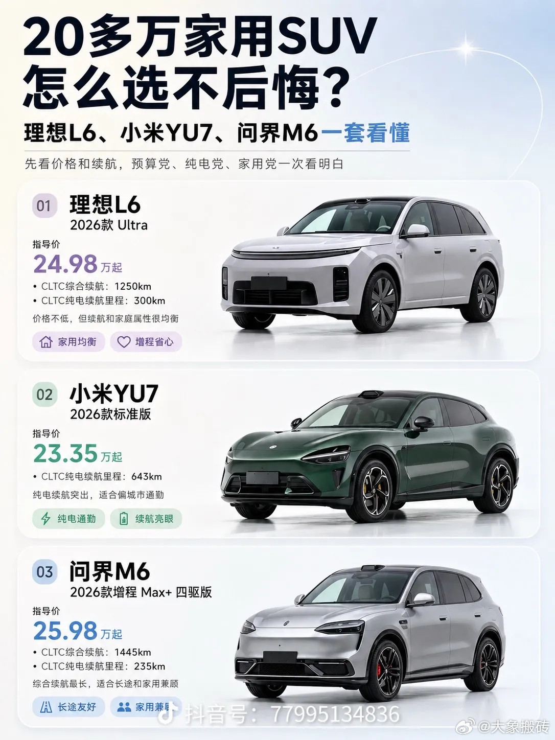 20多万买家用SUV，这三台其实不难选最近看了理想L6、小米YU7和问界M6，我发现它们虽然价格接近