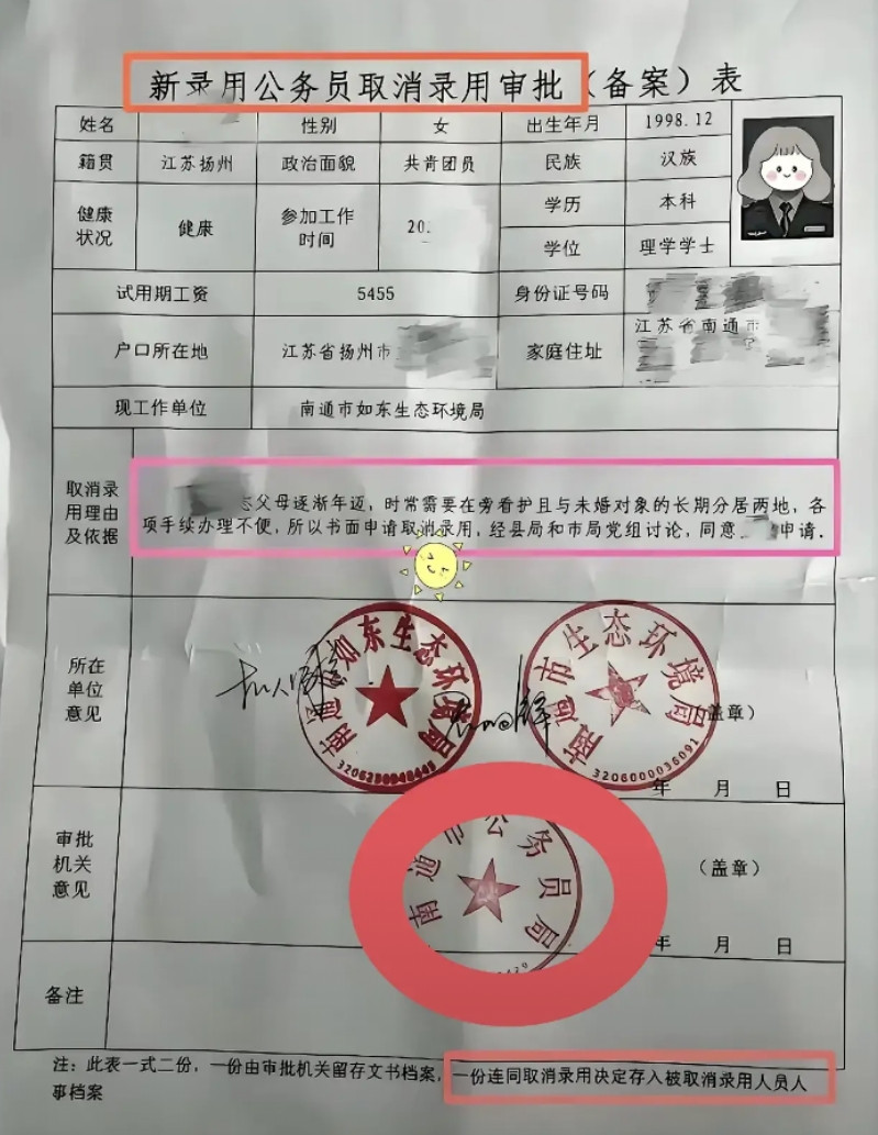 恕我眼拙，这个公务员局第一次听说，有知道的吗？