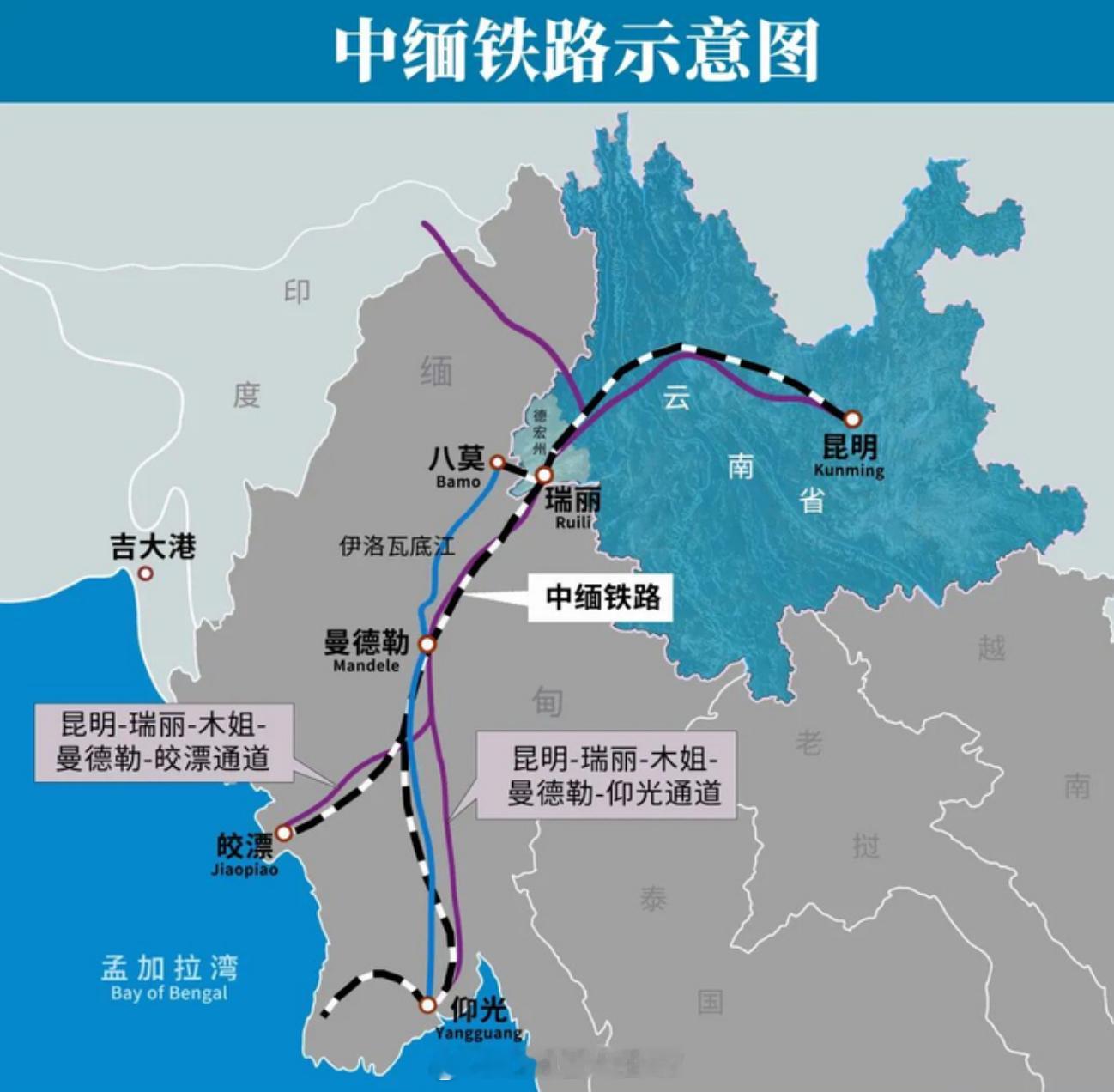 敏昂莱今天结束访华。访华期间，中缅共同声明，同意推进中缅经济走廊建设，稳妥推进皎