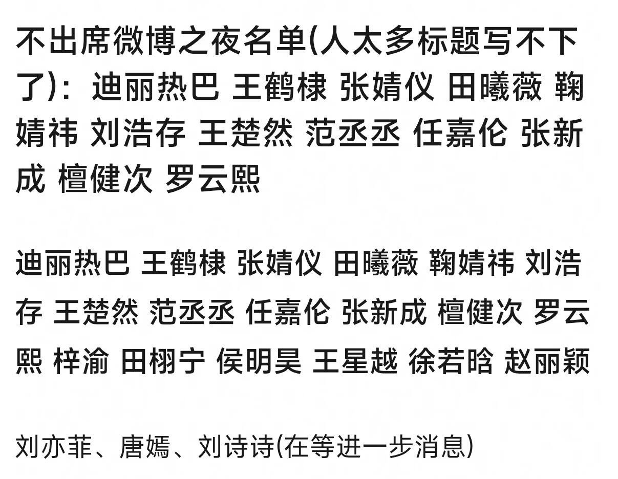 wbzy流量大的好像没几个去的|||确认不去的：迪丽热巴、刘亦菲、王鹤棣、张婧仪