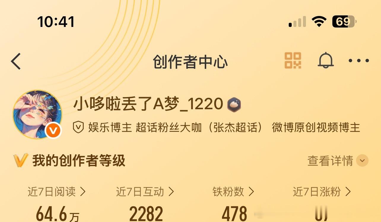 上午好啊​​​
