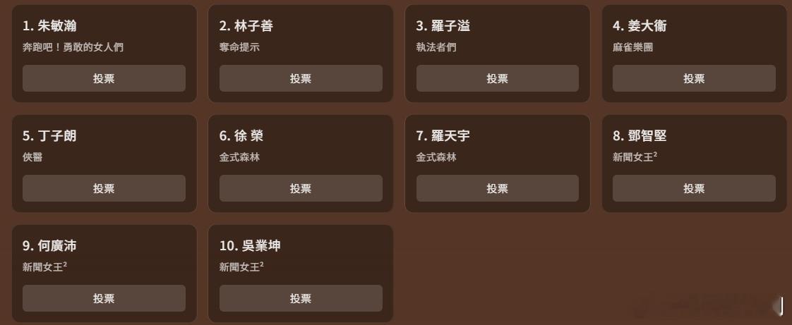 万千星辉颁奖典礼2025丨最佳男配角最后十强.1.朱敏瀚，奔跑吧！勇敢的女人們