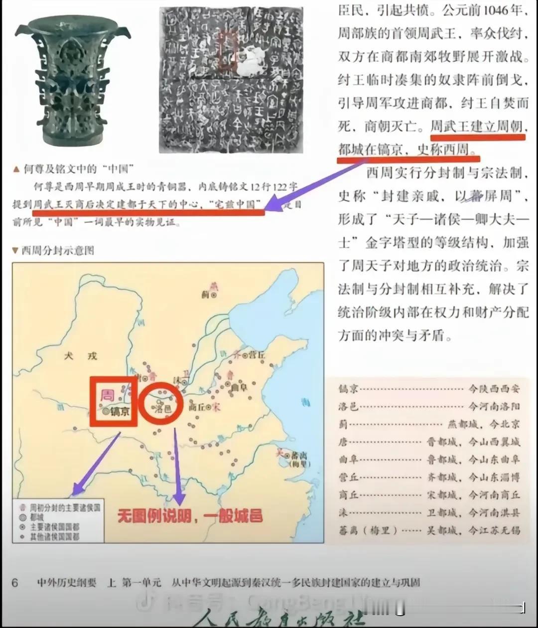 宅兹中国☞宅兹镐京。历史教科书给了我们明确的答案。可以一些人总用百度或者刚刚