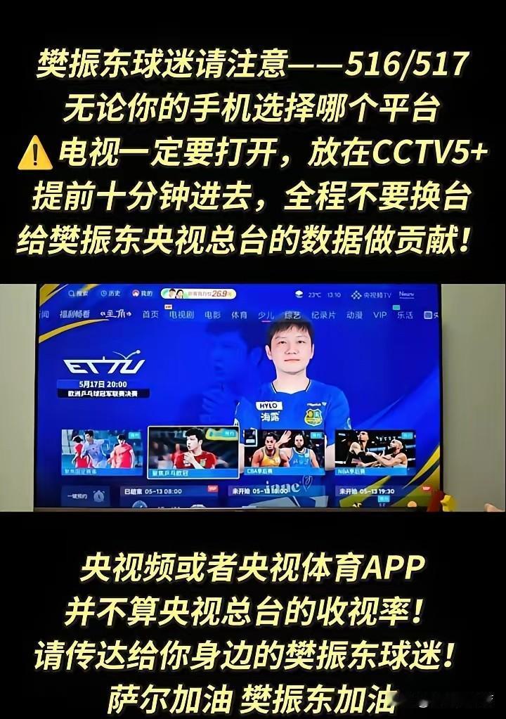 这份心意，必须给到央妈。樊振东德甲赛事有多平台同步转播，但真心想跟所有球迷说一