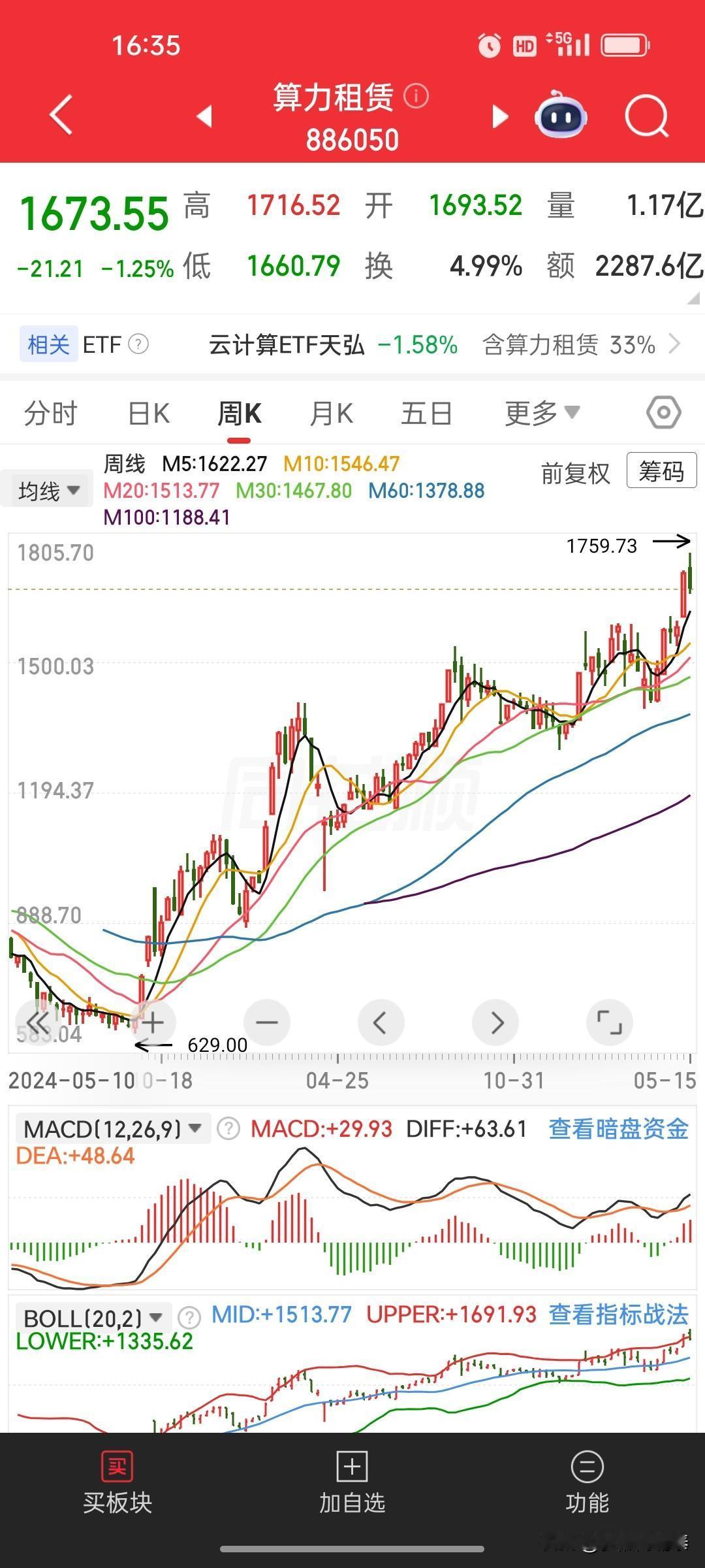为什么炒股票大部分人会亏?进入股市的人，无一不想赚钱，可最后偏偏是七亏二平一赚，