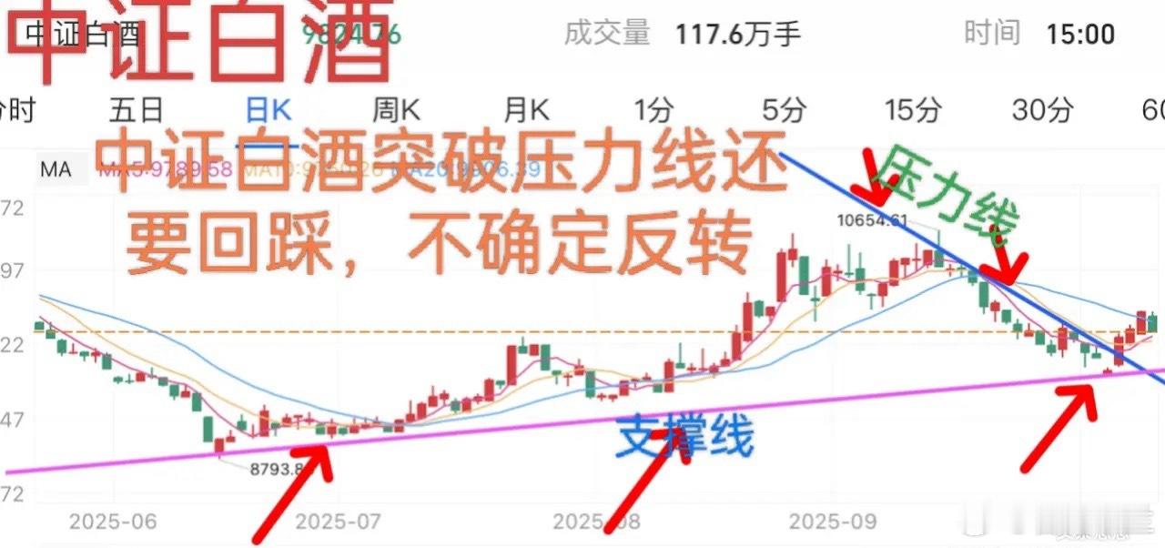 10.20周末利好消息偏多周五恒生科技指数期货大涨超3%，为