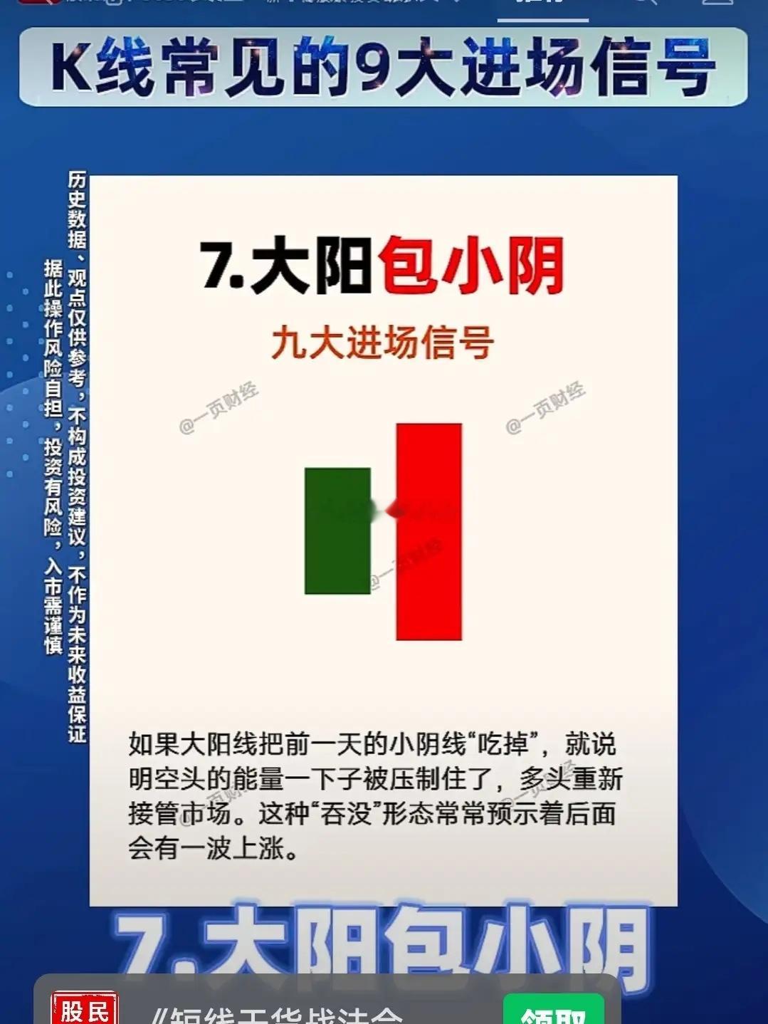 大阳包小阴，看涨吞没·强势中继/底部形态一、标准形态结构1. 前面一根小阴线