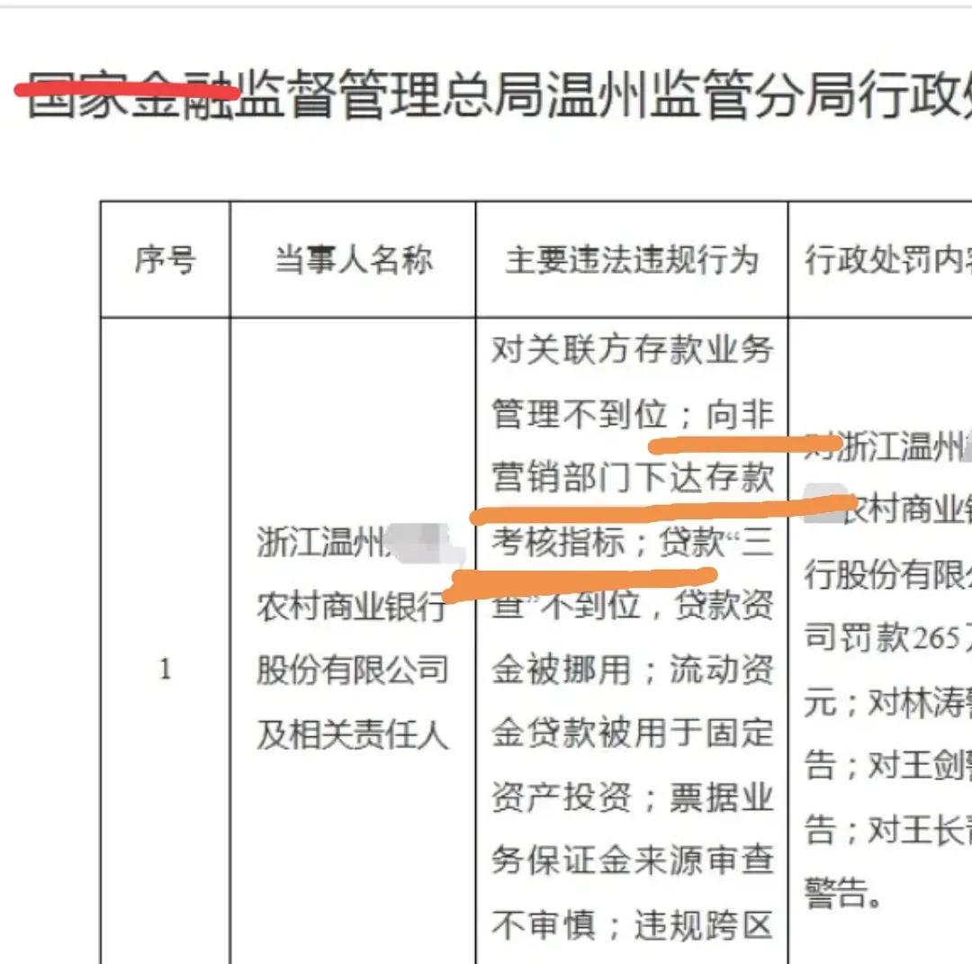 银行奉为圭臬的全员营销，竟然违规？朋友所在的银行，是家外资银行。(外资银行就很