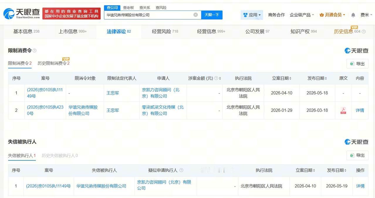 华谊兄弟因60万案款成老赖华谊兄弟因60万案款被限消天眼查法律诉讼信息显示