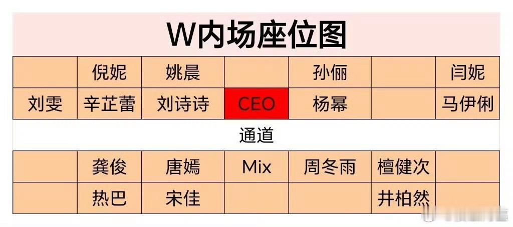 🌸的盛世​​​