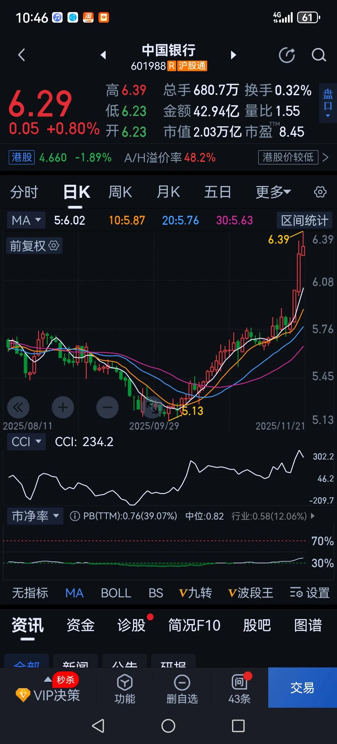 如何看待拉四大行现象？从历史上看四大行由于股本大增长慢，估值和股价均低于中小银行