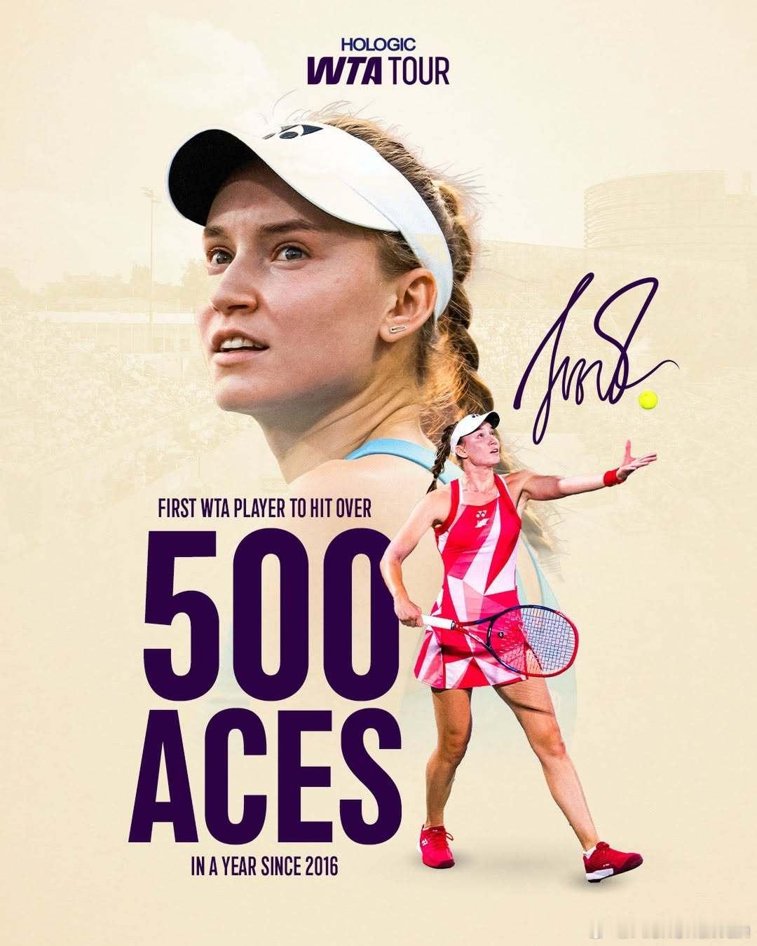 莱巴金娜本赛季以500记ACE领跑WTA，现役发球第一人当之无愧。去年的时候发