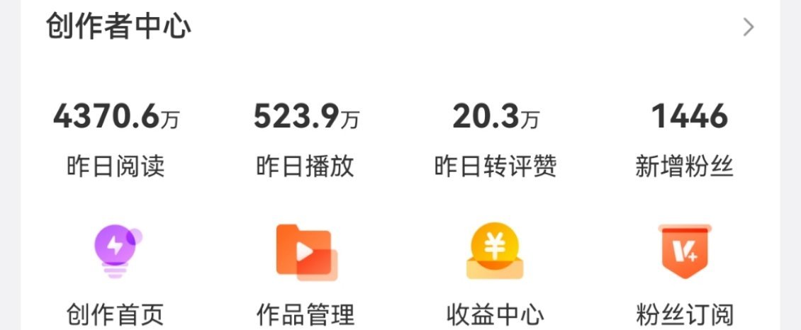 我怎么糊成这样了，一天都没有一亿阅读量，我好难过。[哭哭]​​​