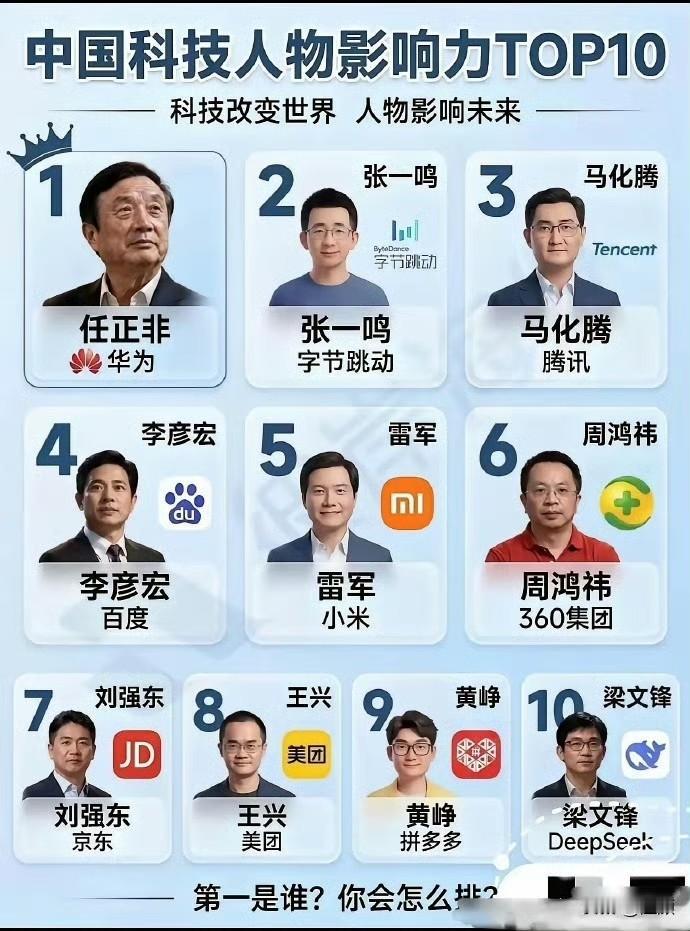 如果一定要在这十个牛人里，选出三个出局，你会选哪三个？