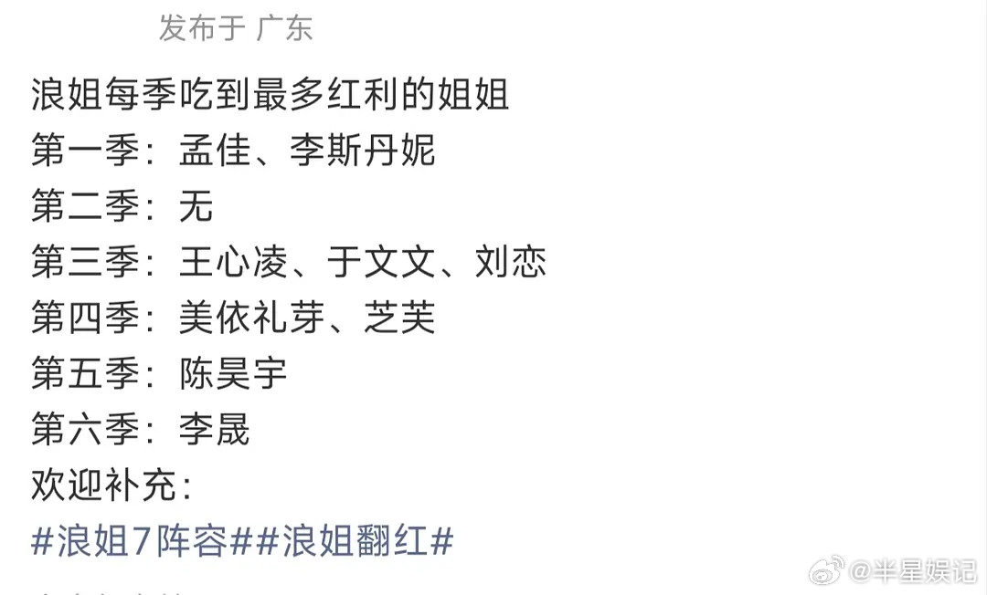 浪姐7官宣，这次你押宝哪位呢