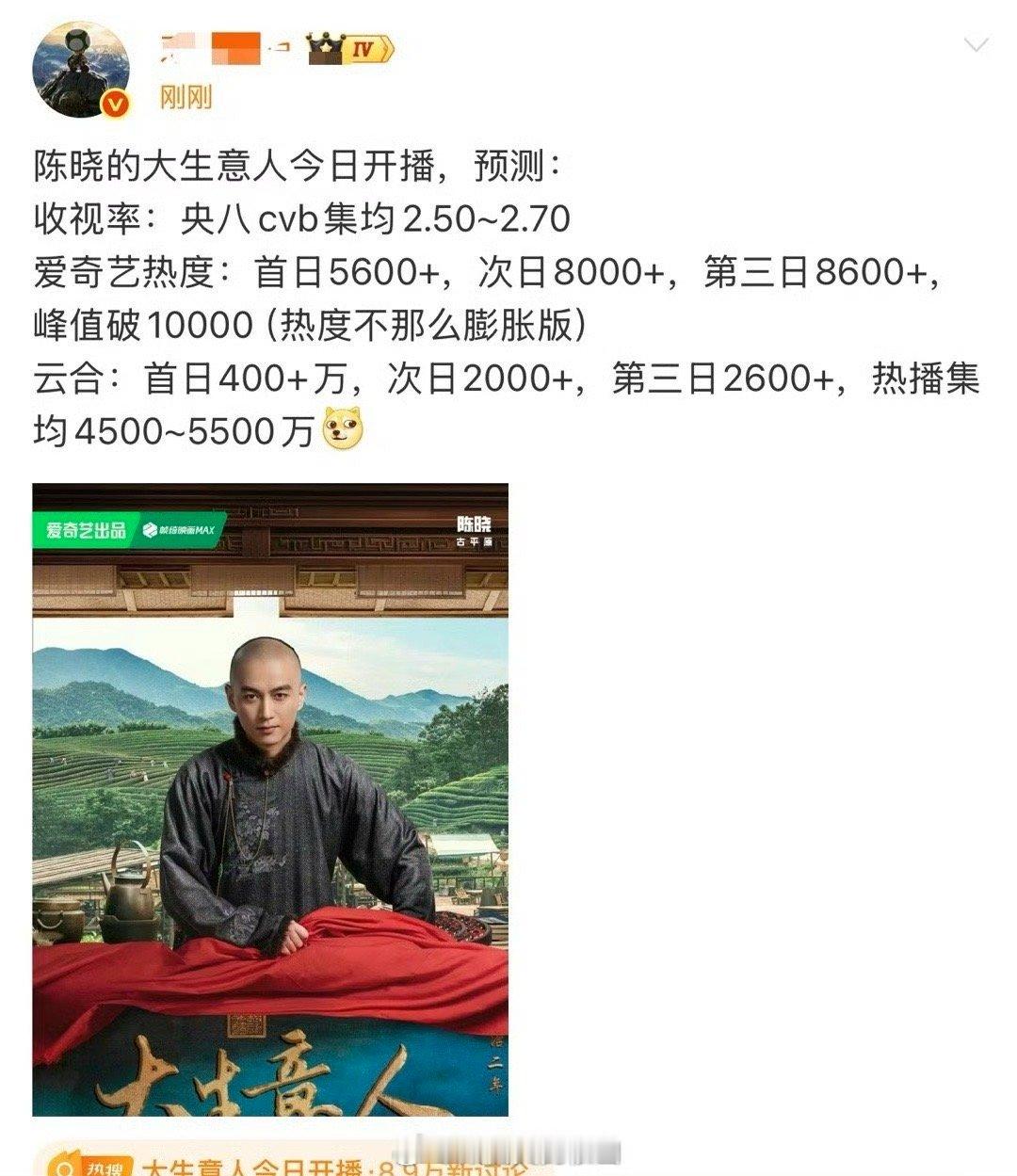 0克咋做到播前奶4000多集均，播后一直嘲扑的我奶错之后我会有点尴尬，然后闭口不