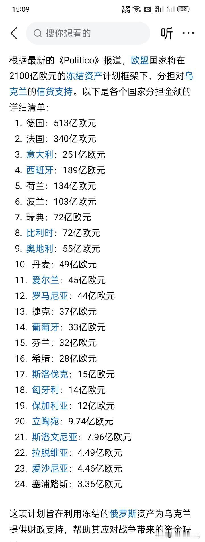 欧盟将乌克兰以后的事情都安排好了？欧盟委员会主席冯德莱恩在网络上公开表示：“我