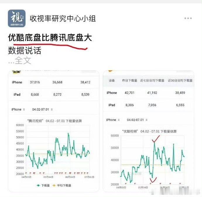 肖战藏海传集均播放量破5000万五年前一爆带飞了🐧，五年后二爆带飞了👖这只能