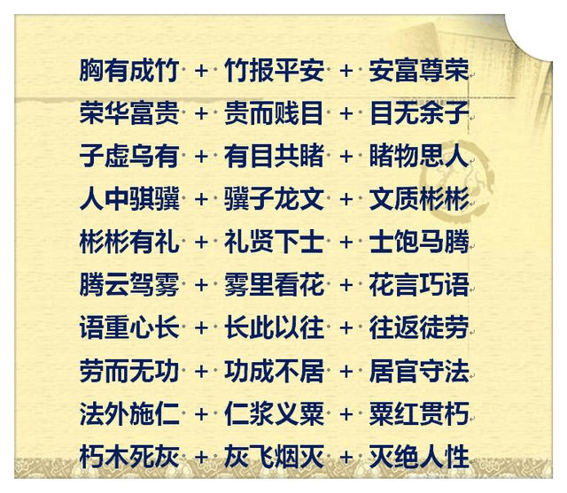 妈妈常和儿子玩成语接龙, 孩子字词量让老师惊讶! 难怪次次考第一!