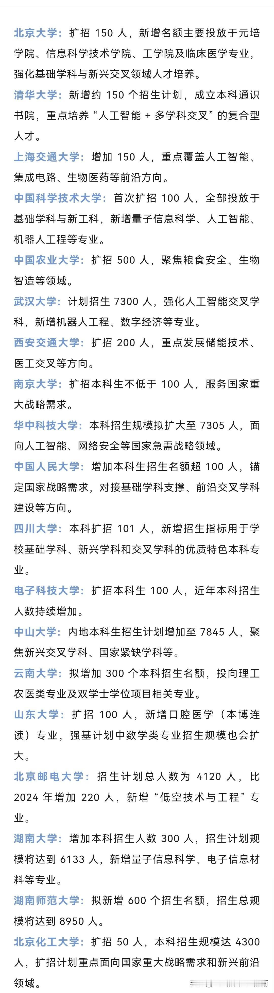 2025哪些大学有扩招？快来了解～