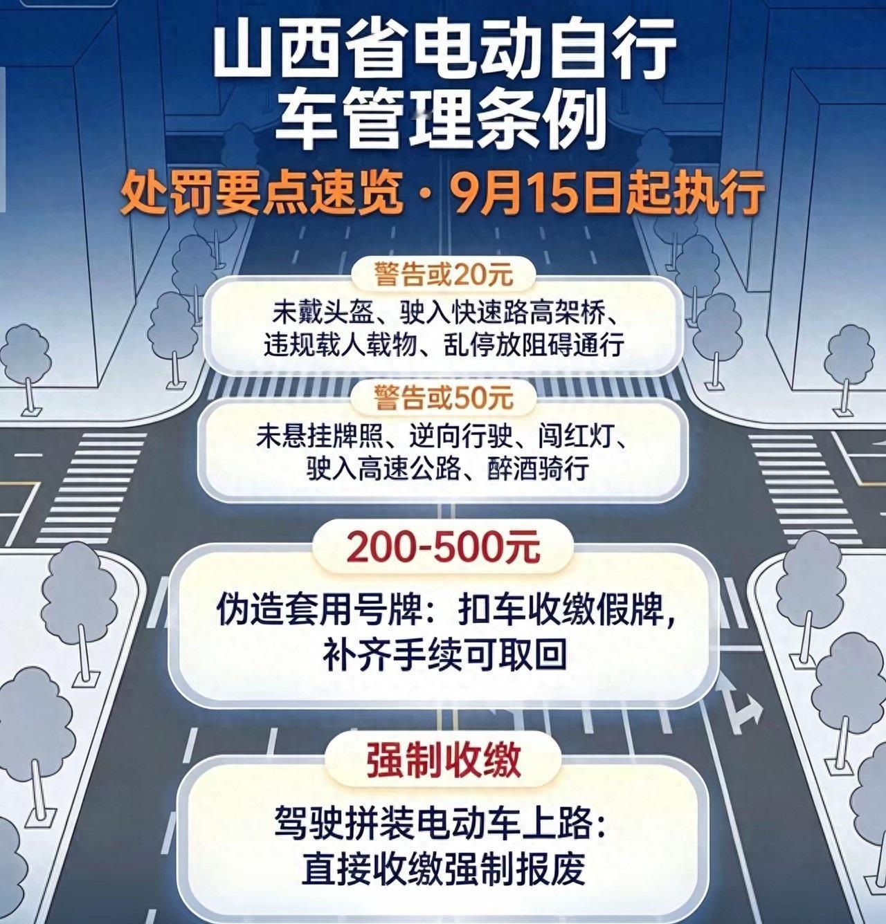 人在太原，即将迎来史上最严电动车“追杀令”，你怎么看？想必全国各地的网友都知道