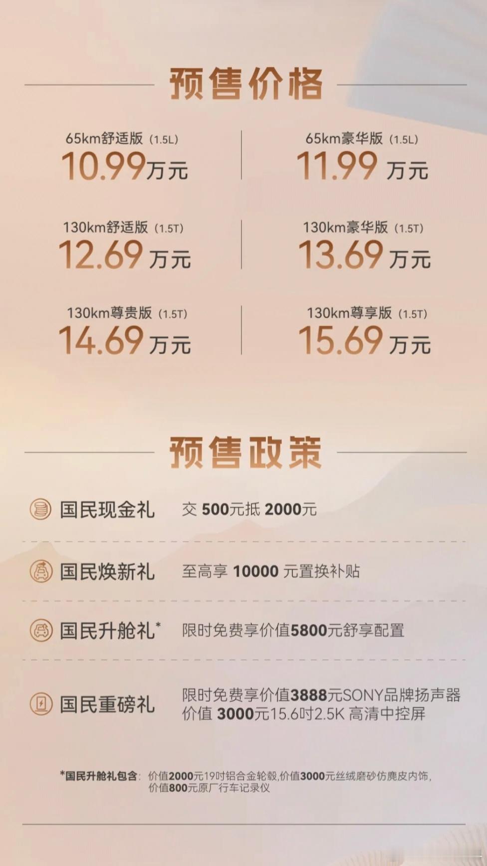 聊一聊昨晚预售的奇瑞风云t8，参考1099-1569的价格，上市9开头不太