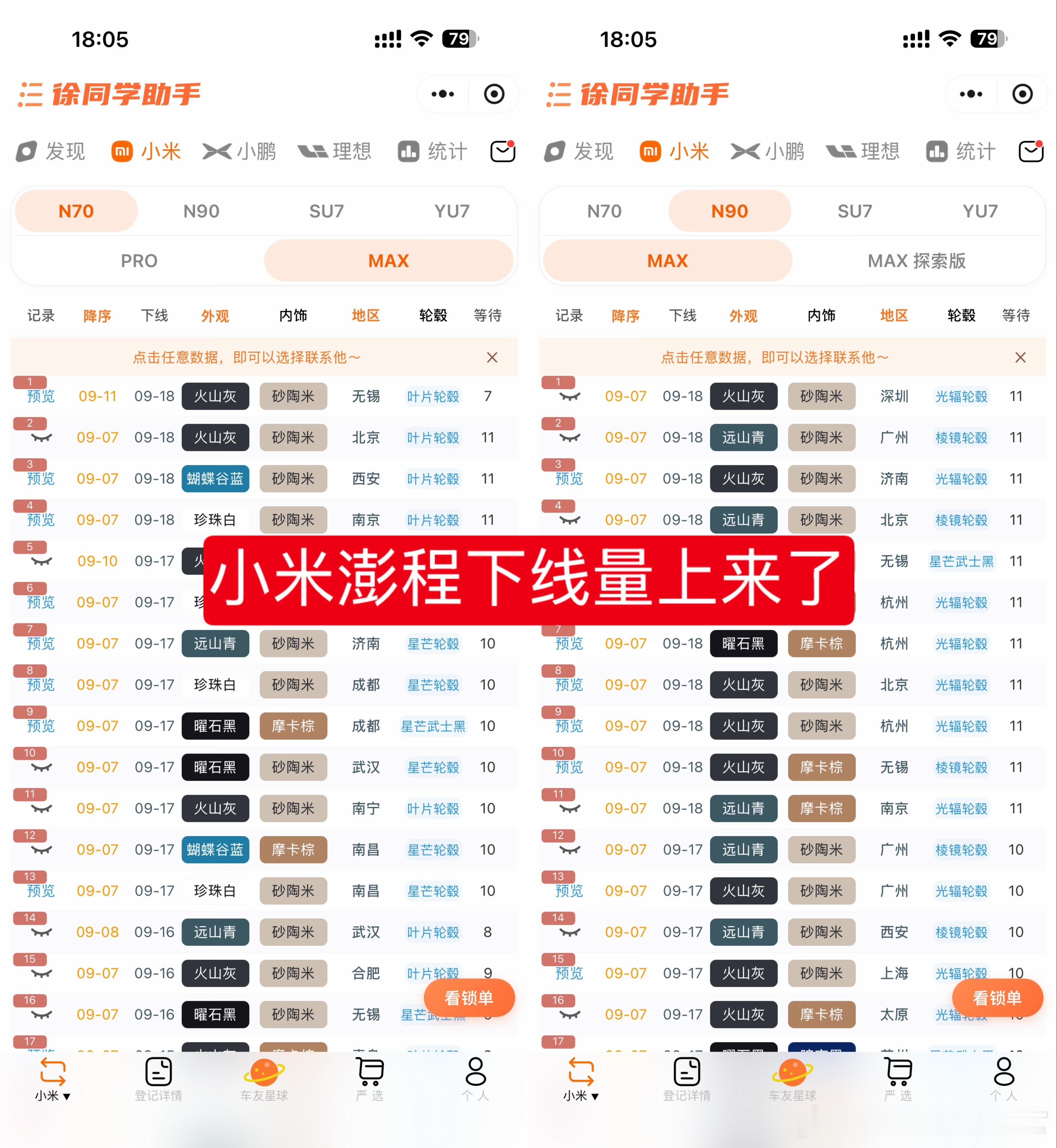 小米澎程（9月18日）下线进度📈据统计！这两天开始下线定制版3-6周的订单了，