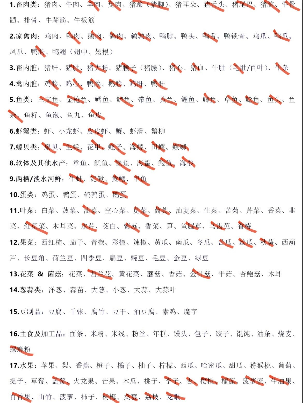 没想到自己这么挑食。