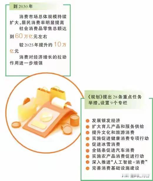 要扩大消费，先要增加就业，提高收入，稳定老百姓对未来的预期。近日，国家印发《