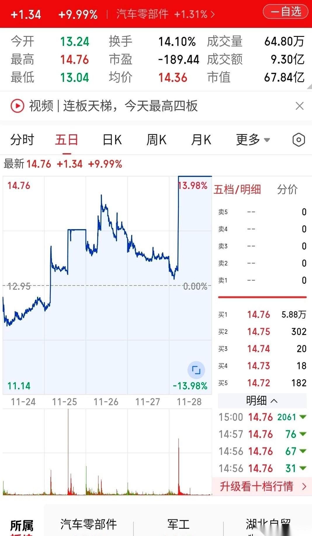 我跟你讲，今天这事儿，比任何电影都魔幻。一个当爹的，实在没辙了，在股票论坛里，