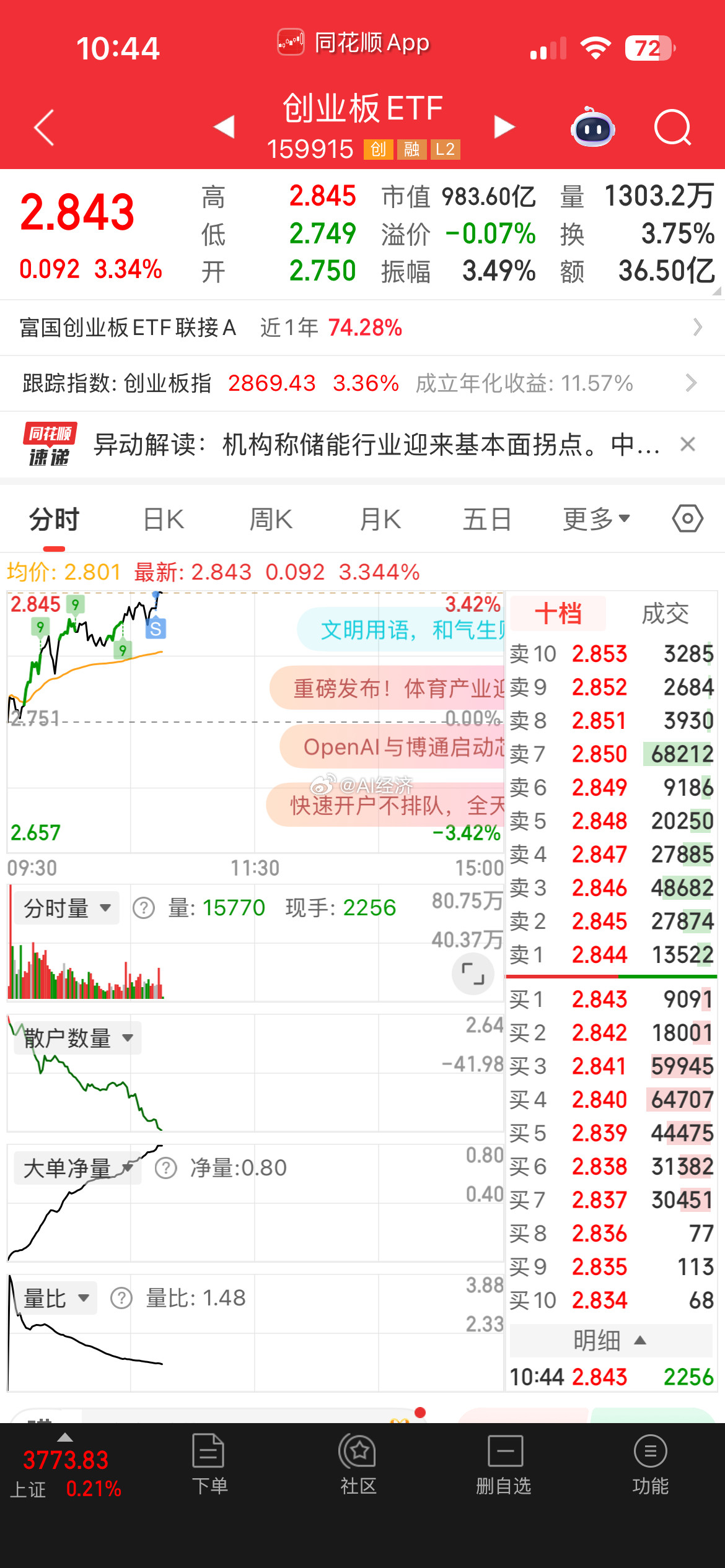 把网格交易关掉了只挂sell​​​