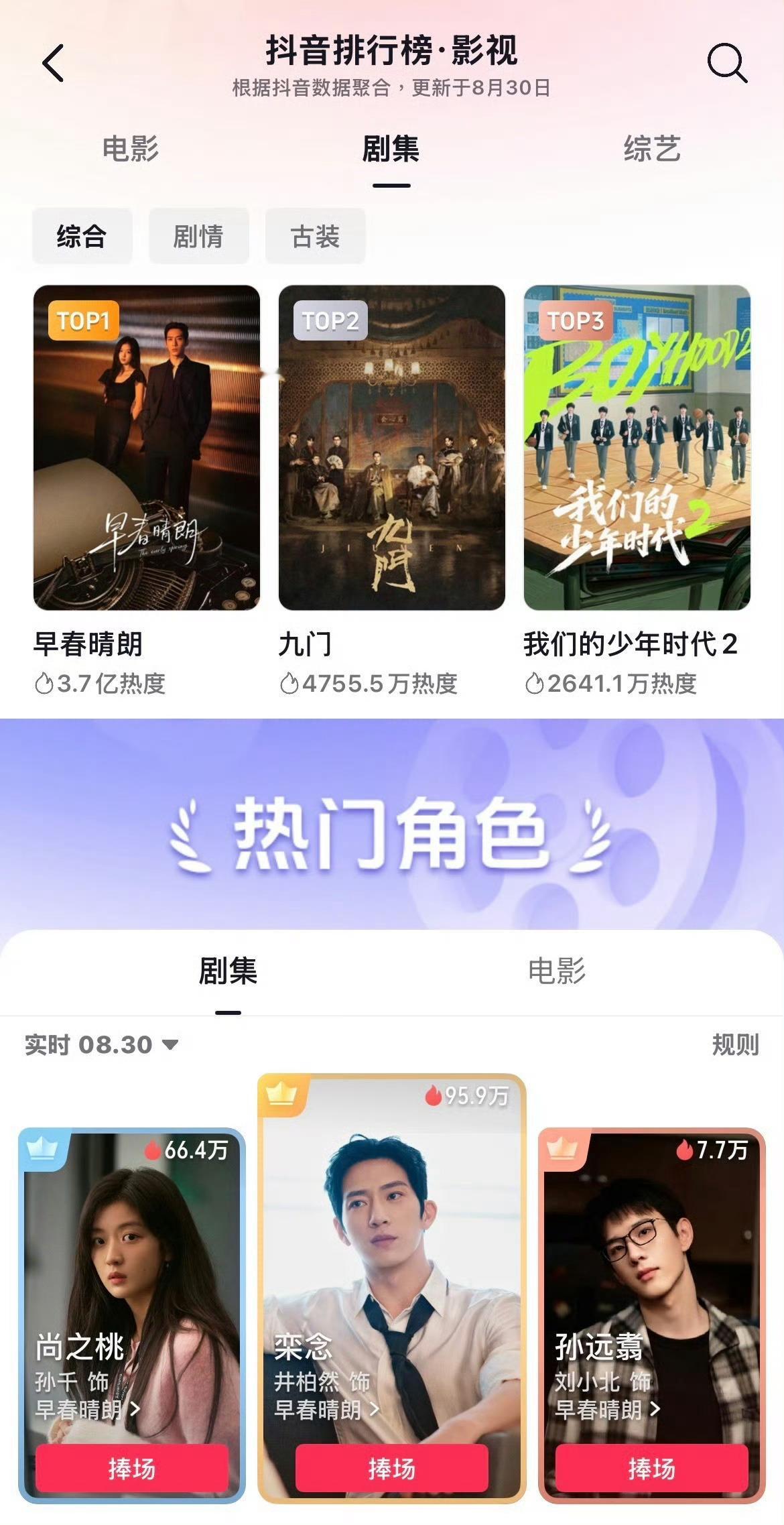 早春晴朗各榜单登顶中👖这个暑假档很争气啊，左手九门，右手早春晴朗，🐧