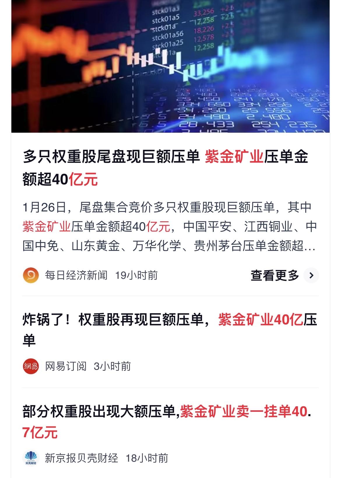 紫金矿业压单金额超40亿元，为何？结论：紫金矿业超40亿元压单，是机构协同的