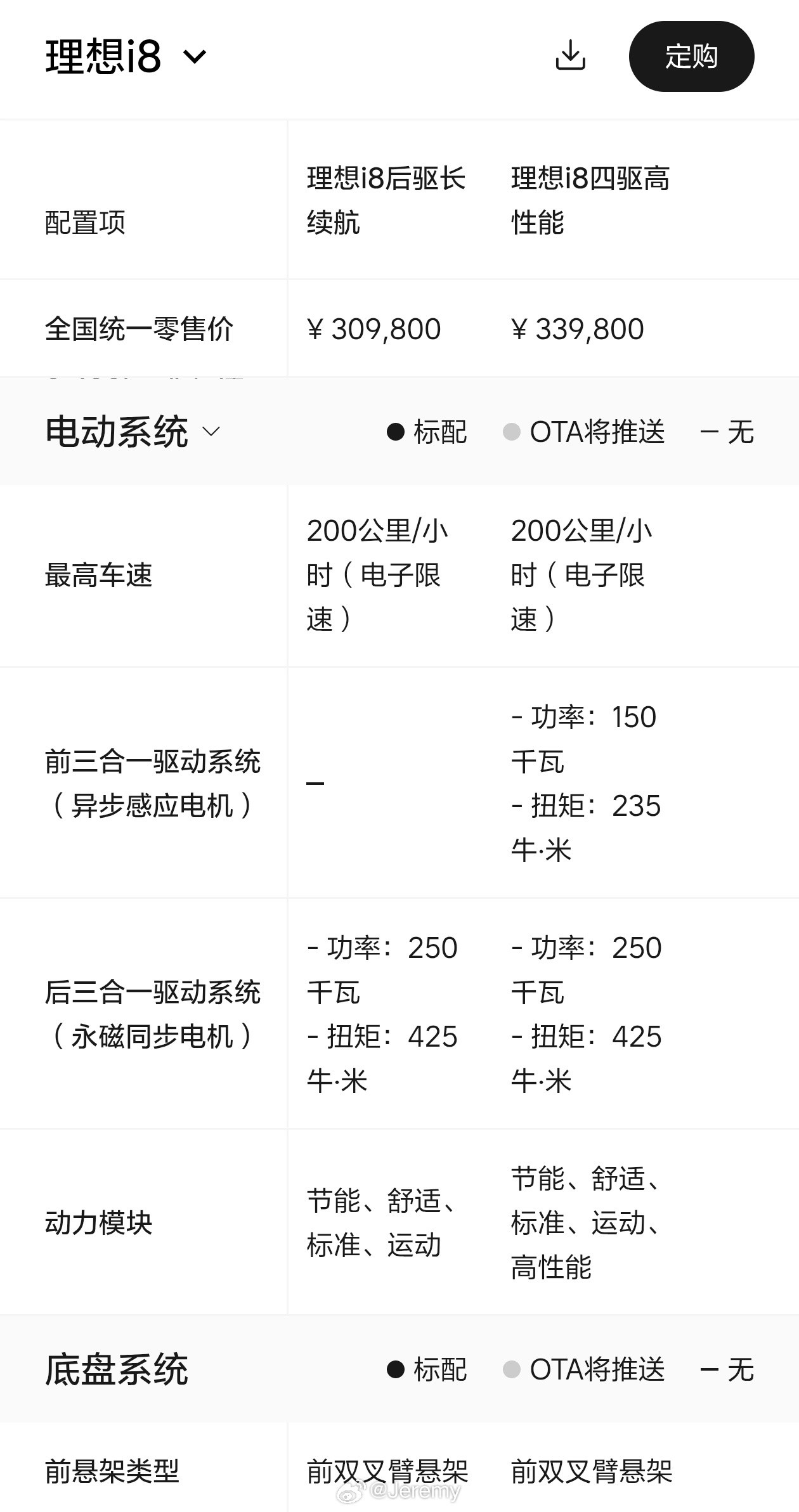 理想L9 Livis上市的时候，大家都知道了这款新车采用前异步感应电机...