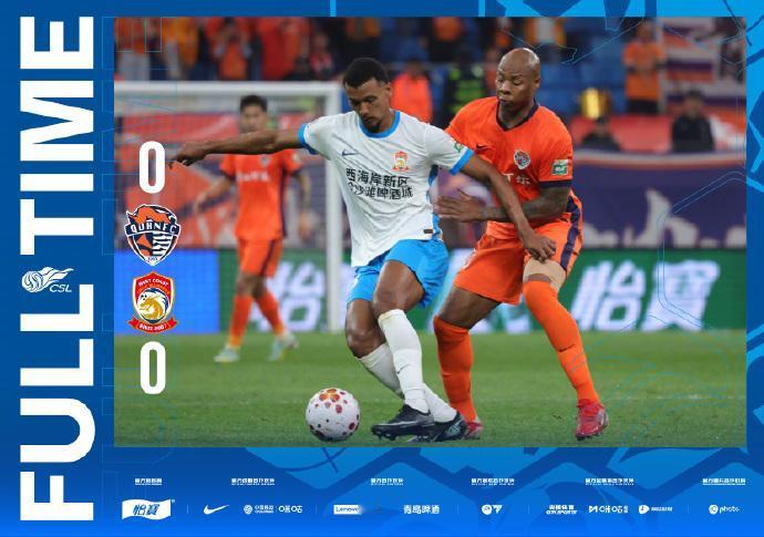 中超第6轮6场比赛点评！中超已经进行了第6轮的6场比赛！重庆铜梁龙2:0