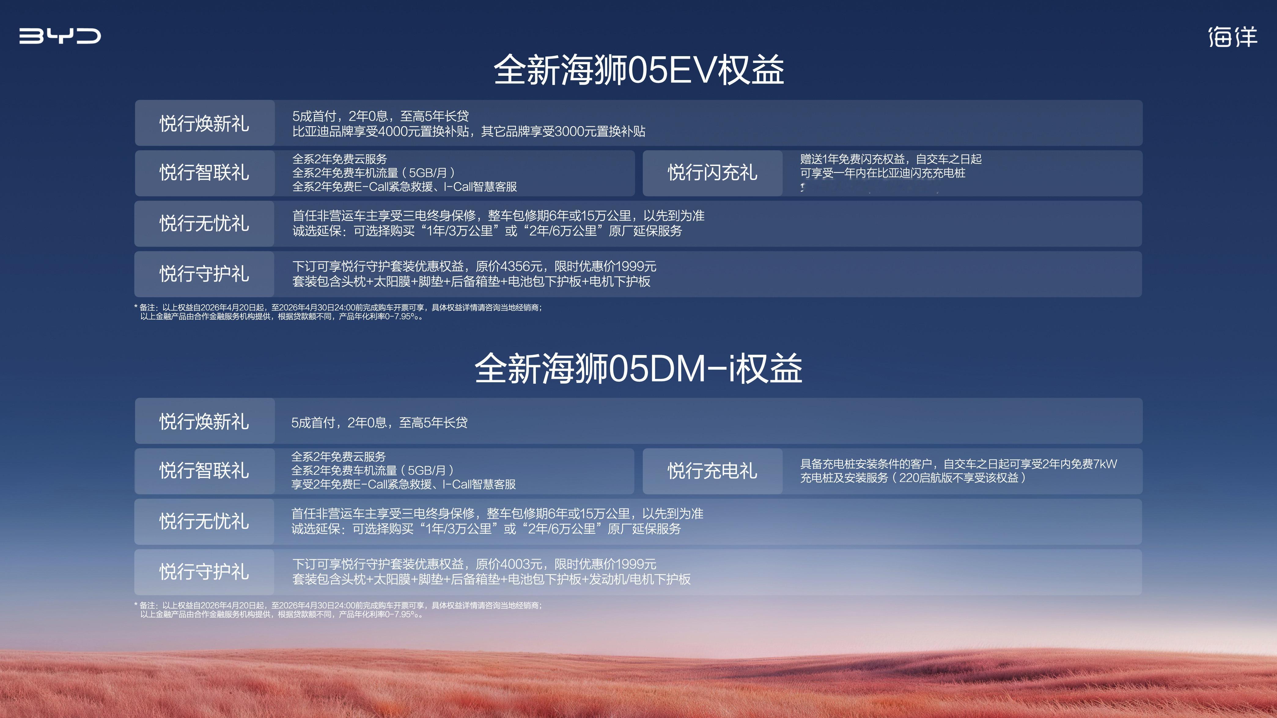 一文看懂全新海狮05怎么选？省心、能跑远、充电不方便的，看DM-i；家里能充电，