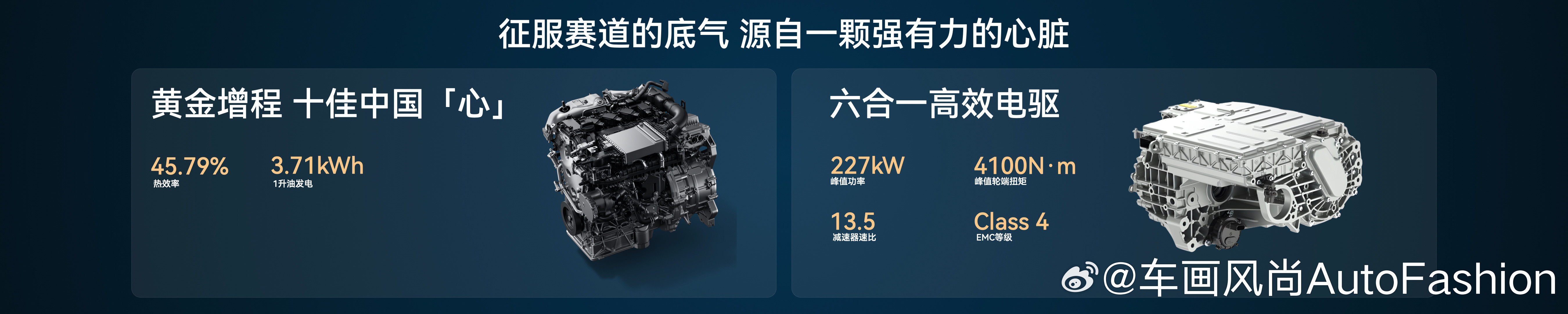 2027款全新星途ES，就是我们交出的赛级民用标杆之作，性能豪华不设限，性能·智