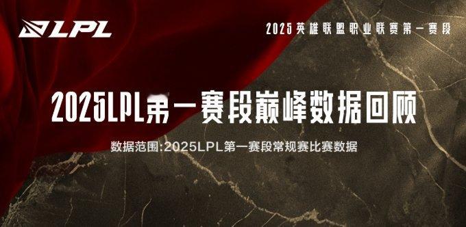 LPL常规赛数据回顾：Zdz漏12只炮车！SeTab四次一次不死赢下对局、今日