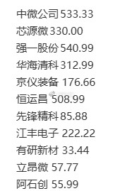 批量对子，这是谁干的？