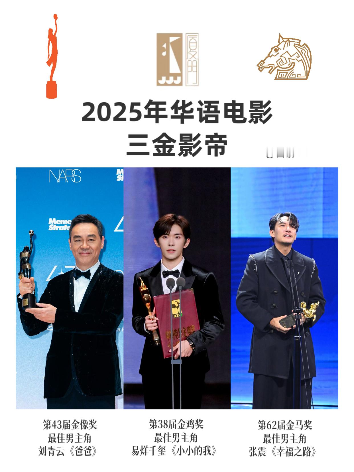 2025年度华语电影三金影帝盘点，今年的三金影帝星光很强，刘青云、易烊千玺和张震