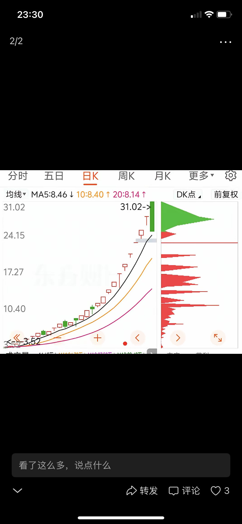 现在的你，25个交易日后的你，3万元增加到30万元。这股票就这么神奇，一但买到一
