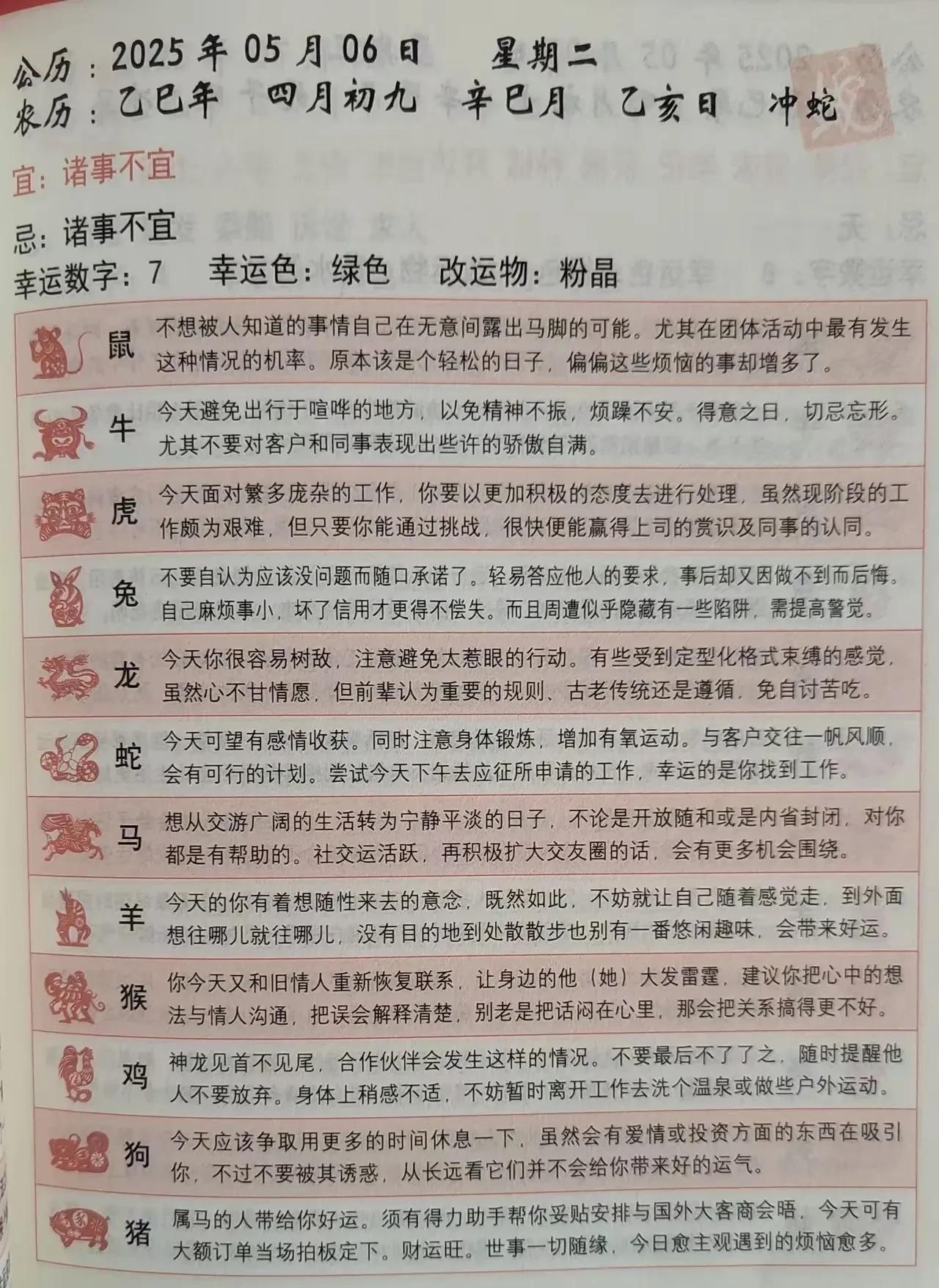 你的五一假期过的开心么？