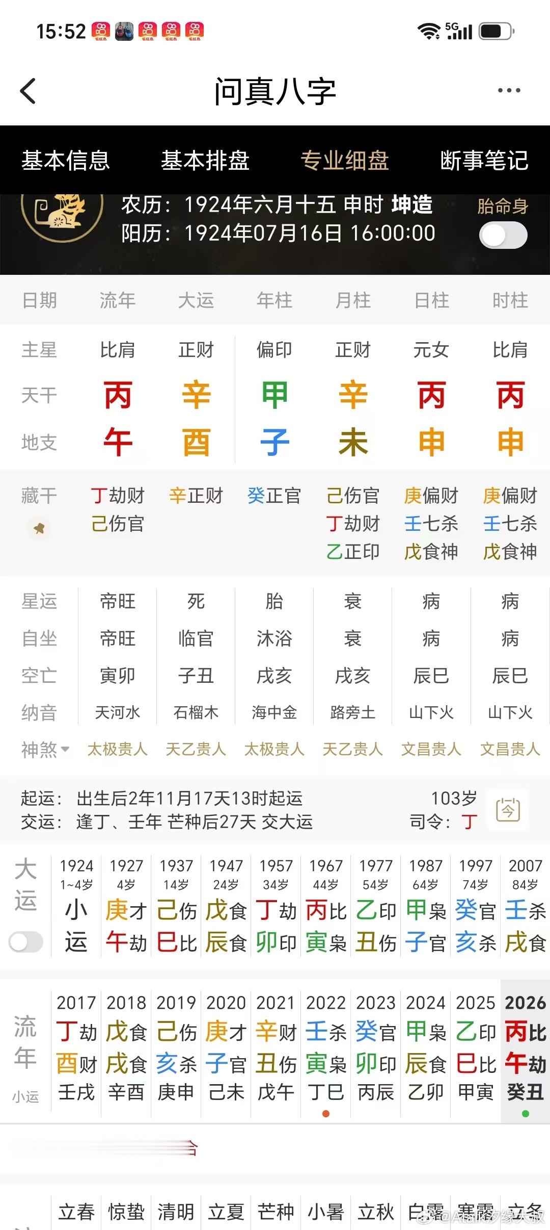 做人外室的女人这个八字，夫星为年支子水，地支子未相穿，夫星被伤克厉害。财星为申金