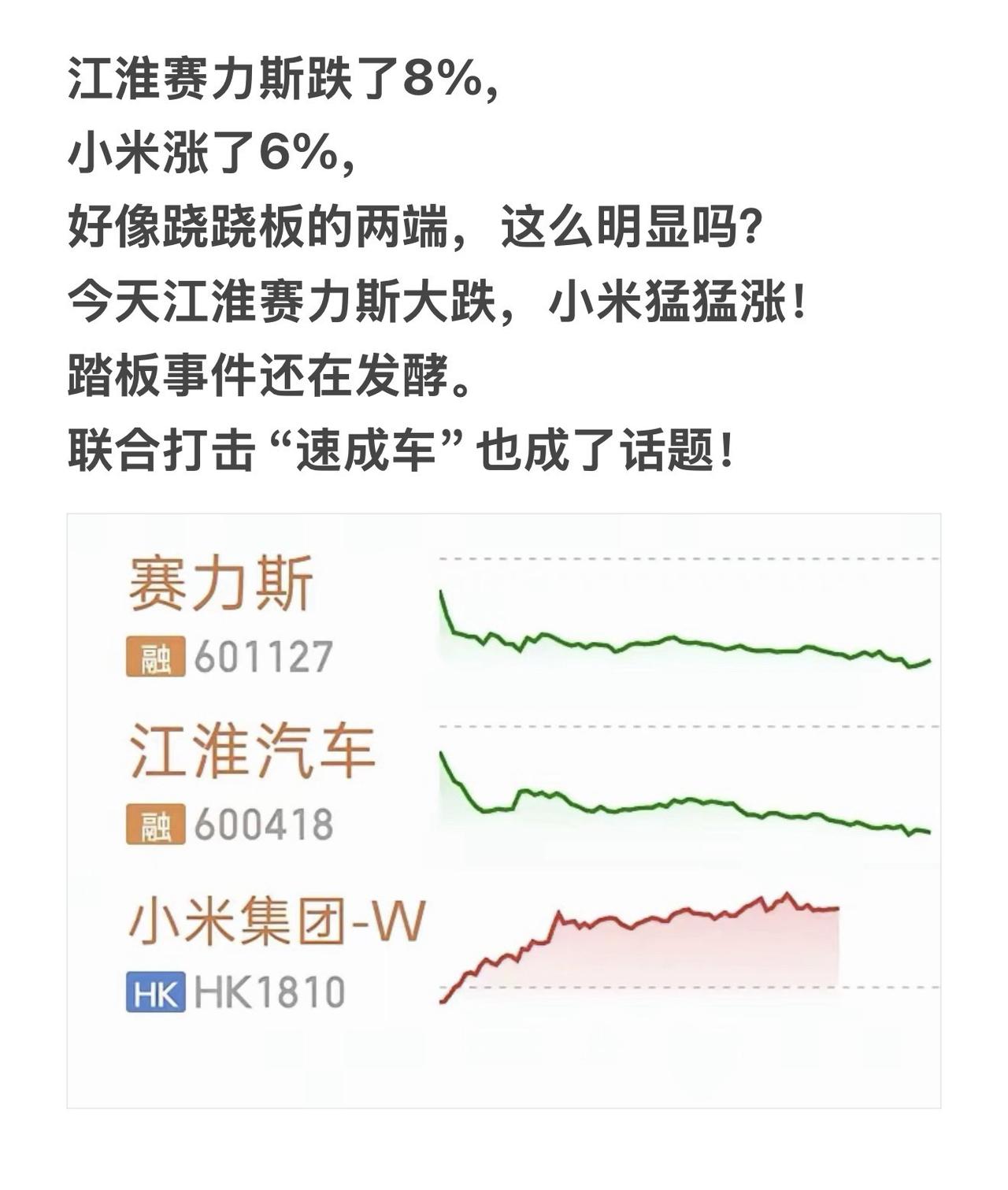 江淮赛力斯跌了8%，小米涨了6%，好像跷跷板的两端，这么明显吗？今天江淮赛