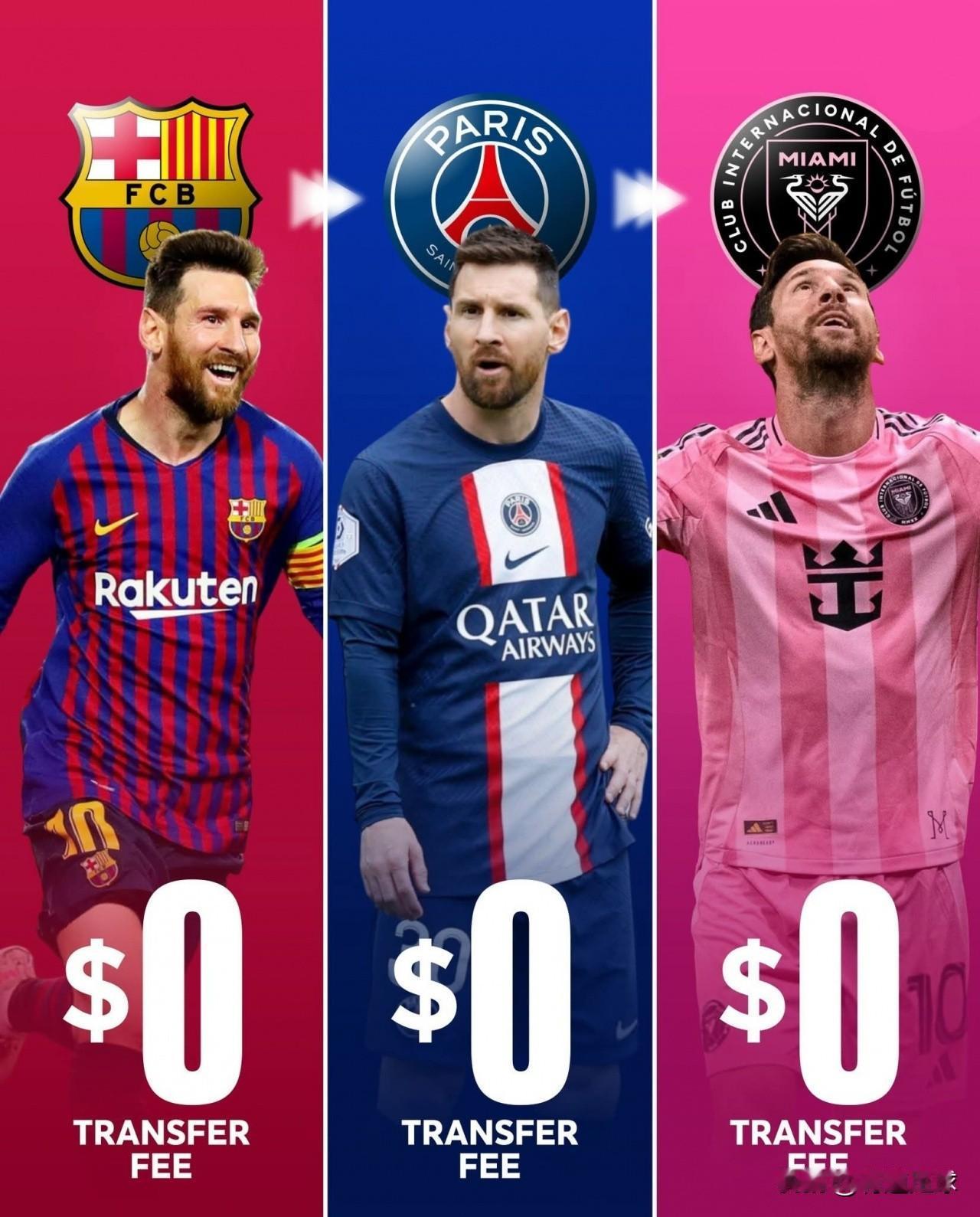 梅西，无价之宝。梅西快40岁的人了，大半辈子都在踢球。到哪里都是非卖品。当