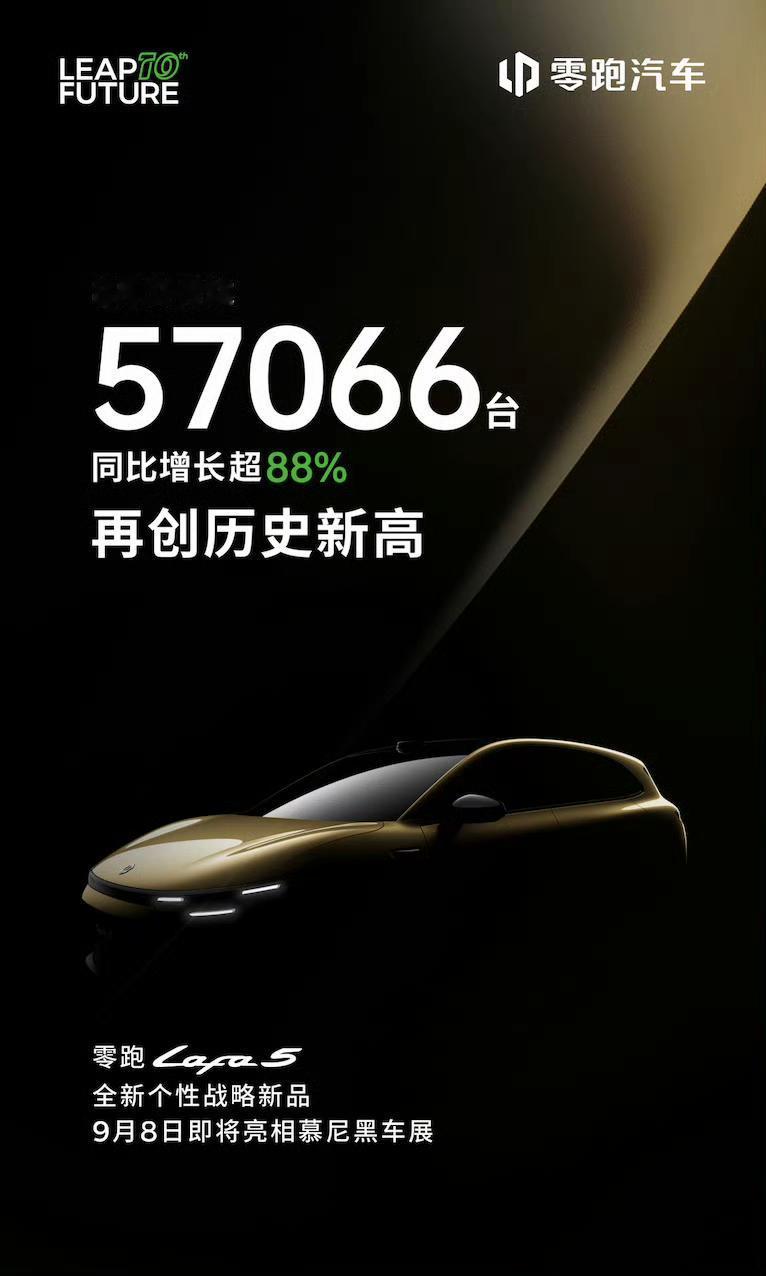 9月第一天，各家车企战报开始出了。零跑连续两个月破5万销量，基本锁定新势力的头部