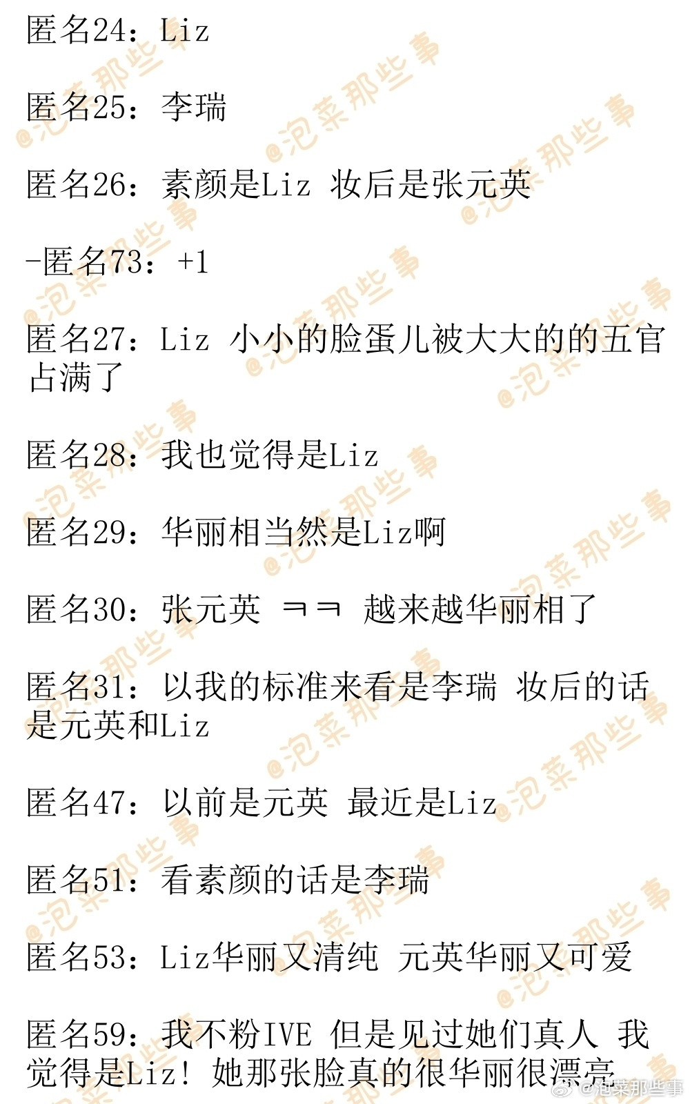 🔥韩网热帖评论翻译🔥IVE队内最华丽相的成员你觉得是谁啊?韩网原帖帖主发问：